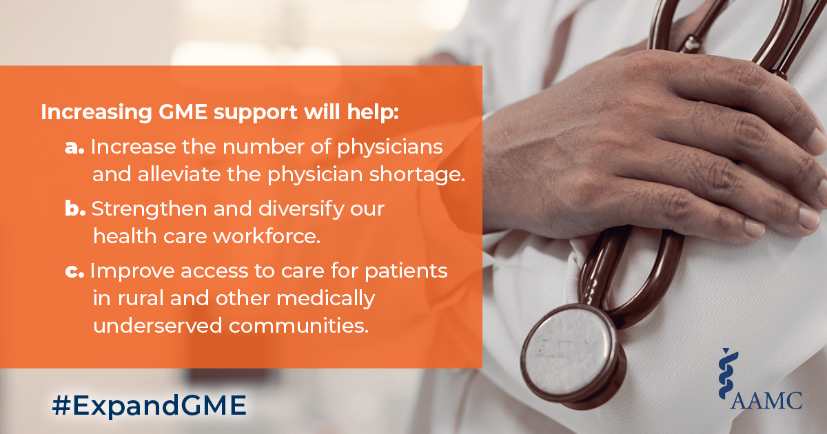 AAMCtoday's tweet photo. Celebrating the new cosponsors of the Resident Physician Shortage Reduction Act (H.R. 2389) @ANTHONYDESPO, @RepDavids, and @HaleyLive for their leadership to increase the number of residency slots and address the #docshortage #ExpandGME https://t.co/YnuzfW3O41