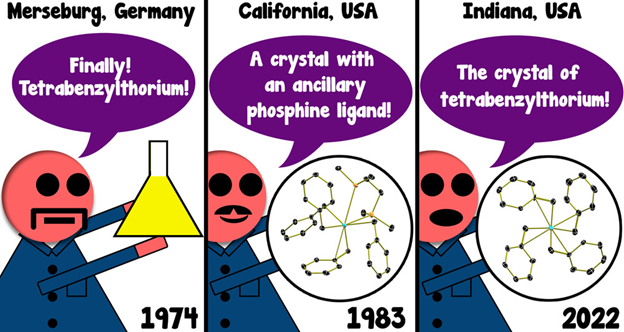 Organometallics tweet media