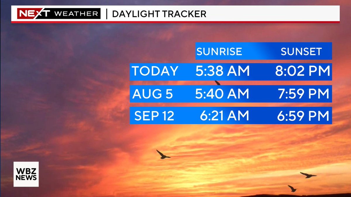 Tomorrow is the last sunset after 8pm in Boston this year. I will not be taking any questions at this time, thank you.