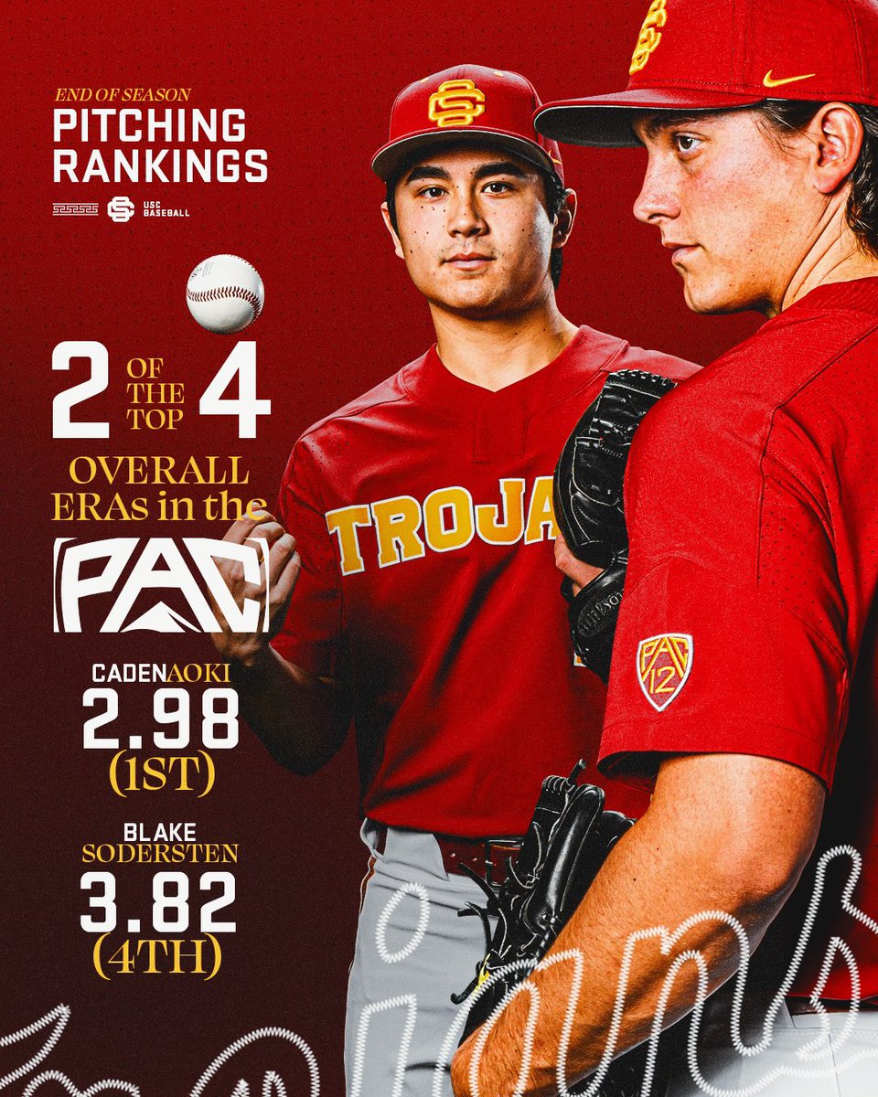 USC_Baseball's tweet photo. The Trojans led the Pac-12 in ERA for the first time since 2001 this season, and that was far from the only impressive number the USC arms put up in 2023 💪🔥✌️

#FightOn // #Dealing https://t.co/0PnBkteCZM