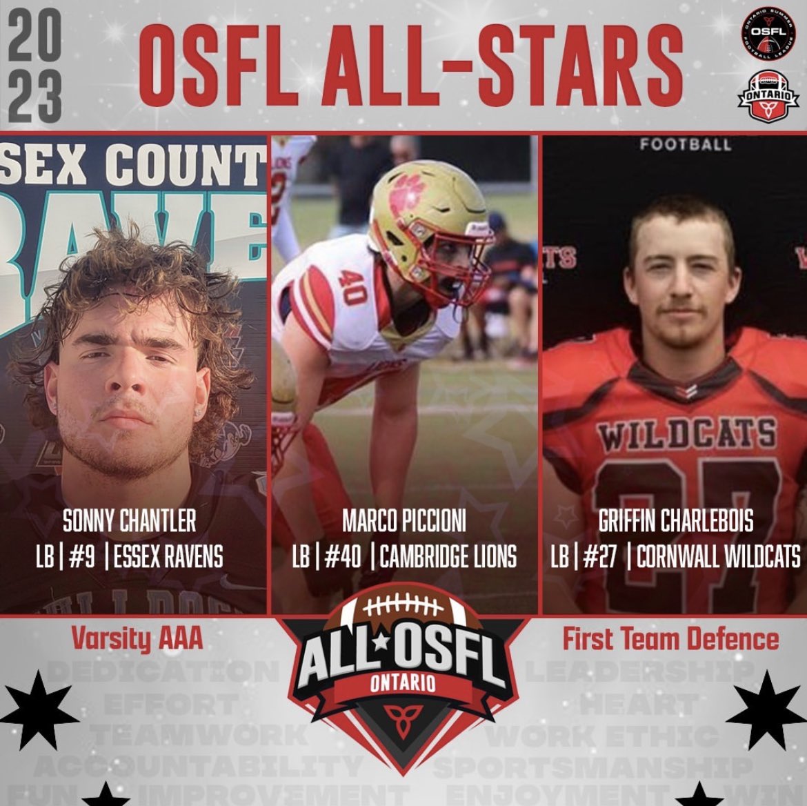 Blessed to have been chosen as a First Team U18 AAA @OSFL_Official All Star Linebacker. Thank you to my coaching staff for the nomination as well as the league for this honour!