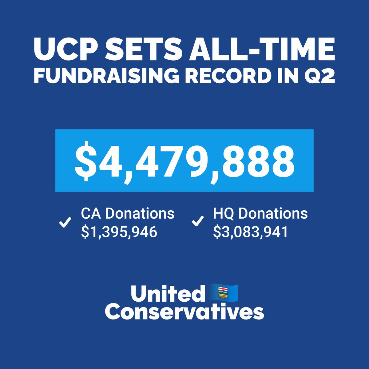 Wow. I want to thank wealthy business owners, oil & gas execs, and rural conservative manipulated by David Parker for helping set a new fundraising record!

You are the reason we were able to push so much lies & misinformation to win the last election!

#abpoli #cdnpoli #teamUCP