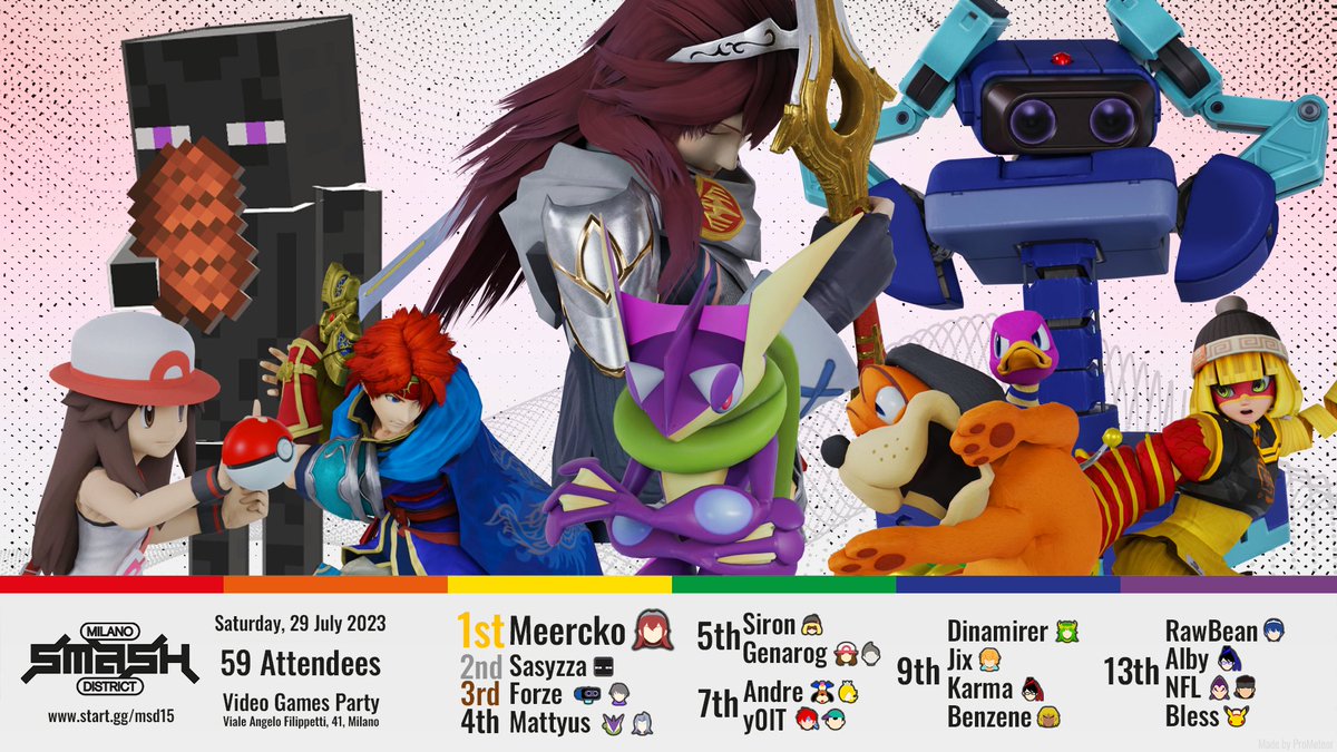 SmashBrosItalia's tweet photo. Milano Smash District XV Results. [59 Entrants/Milan]
Congratulations to @Meercko, winning the tournament 3-1 after a bracket reset against Sasyzza!
Bracket: https://t.co/c7UHo4xShZ

Graphics by: @ProMeteor_ https://t.co/1kBrpP29rW