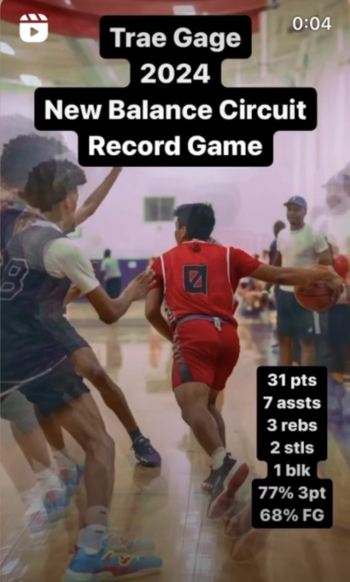 gage_trae's tweet photo. Record game. @DBUBasketball @LibertyMBB @HCUHoops @OUAZMBB @AlphaEliteTrain @KatyJordanHoops @drdishbball @TeamVertimax @NateGriffFOX26 @densilva02 @VYPEHOOPS @vypehouston @NAU_mensbb @NAIAHoopsReport @fnbgoficial https://t.co/9KacPKrsxD