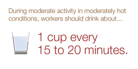 NIOSH's tweet photo. Sweating depletes your body’s salt and moisture levels. Low salt levels can cause muscle cramps. Learn more ways to stay safe while working in the heat: https://t.co/aIvQx5L6EH #BeatTheHeat #HeatSafety https://t.co/Du2DwkXrd5