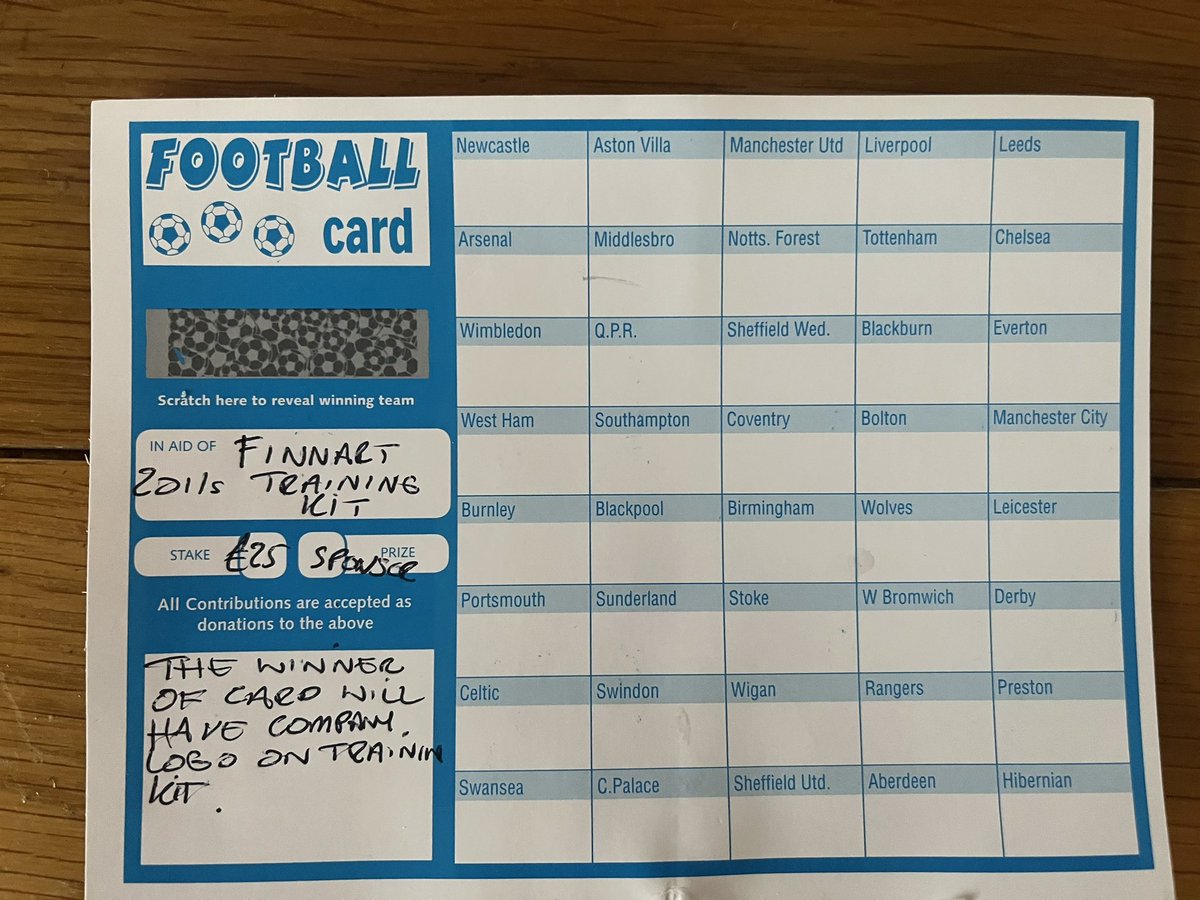 WHY NOT TAKE THE CHANCE OF SPONSORSHIP FOR AS LITTLE AS £25 THE WINNER WILL SEE THERE COMPANY LOGO ON OUR NEW TRAINING KIT OR EVEN A CHARITY OF YOUR CHOICE IF INTERESTED PLEASE PM THANKS.  FINNART 2011s