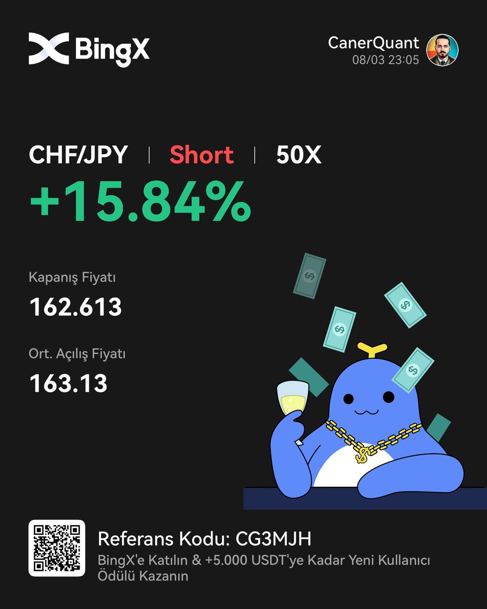CanerQuant's tweet photo. İnanıyorum Ağustos bize güzelliği getirecek ve Temmuz’u hatırlamayacağız bile.

Bugün grupta aldığımız CHFJPY işlemimiz. İkinciyi kapattık diğeri stop girişte devam ediyor. 🫡 https://t.co/Z2XOHUH3cx