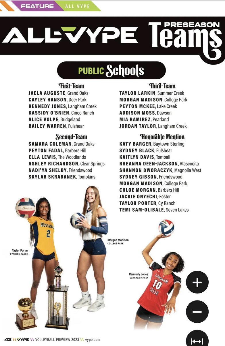 Dawson Volleyball tweet media