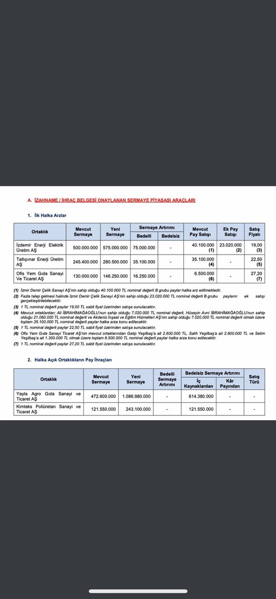 Hüseyin BOZ tweet media