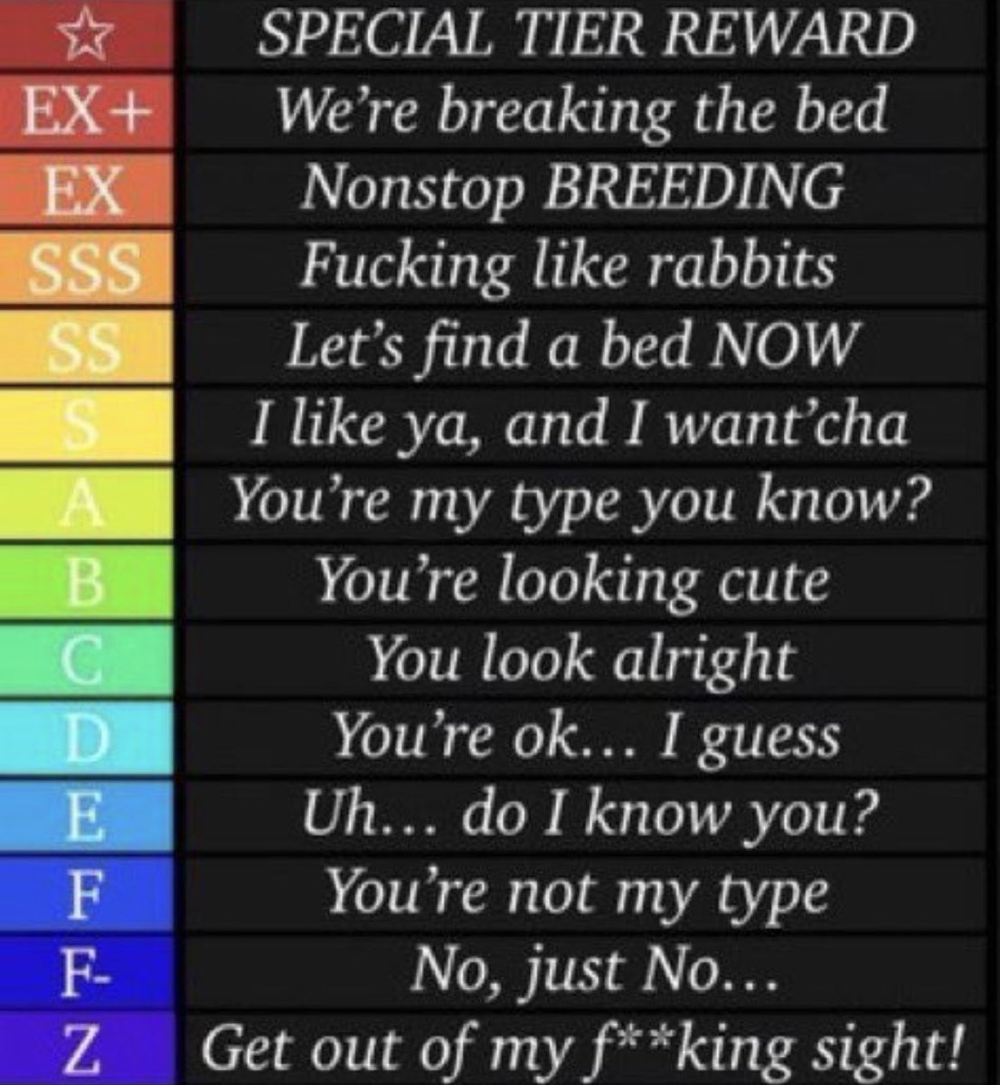 aHHHH

life is finally calm enough for me to come back on here 

rating time :3