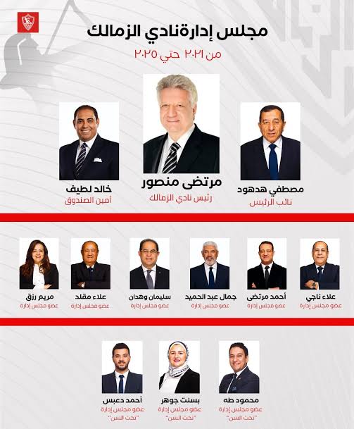 Ahmed_badr1412's tweet photo. من فشل لفشل لموسم صفري لديون علي النادي بالكوم ووقف قيد أكثر من مره وعدم القدره علي إدارة  النادي وعدم القدرة علي توفير مصادر دخل محترمه للنادي ومجلس بلا هوية بلا قيمه سيطر عليه شخص واحد والباقي هزازين رؤوس بلا كرامه 
طلباتنا منطقيه عشان نخرج من النفق👇🏼
#إستقاله_كامله_لمجلس_مرتضي https://t.co/VGPcgqsVJ8