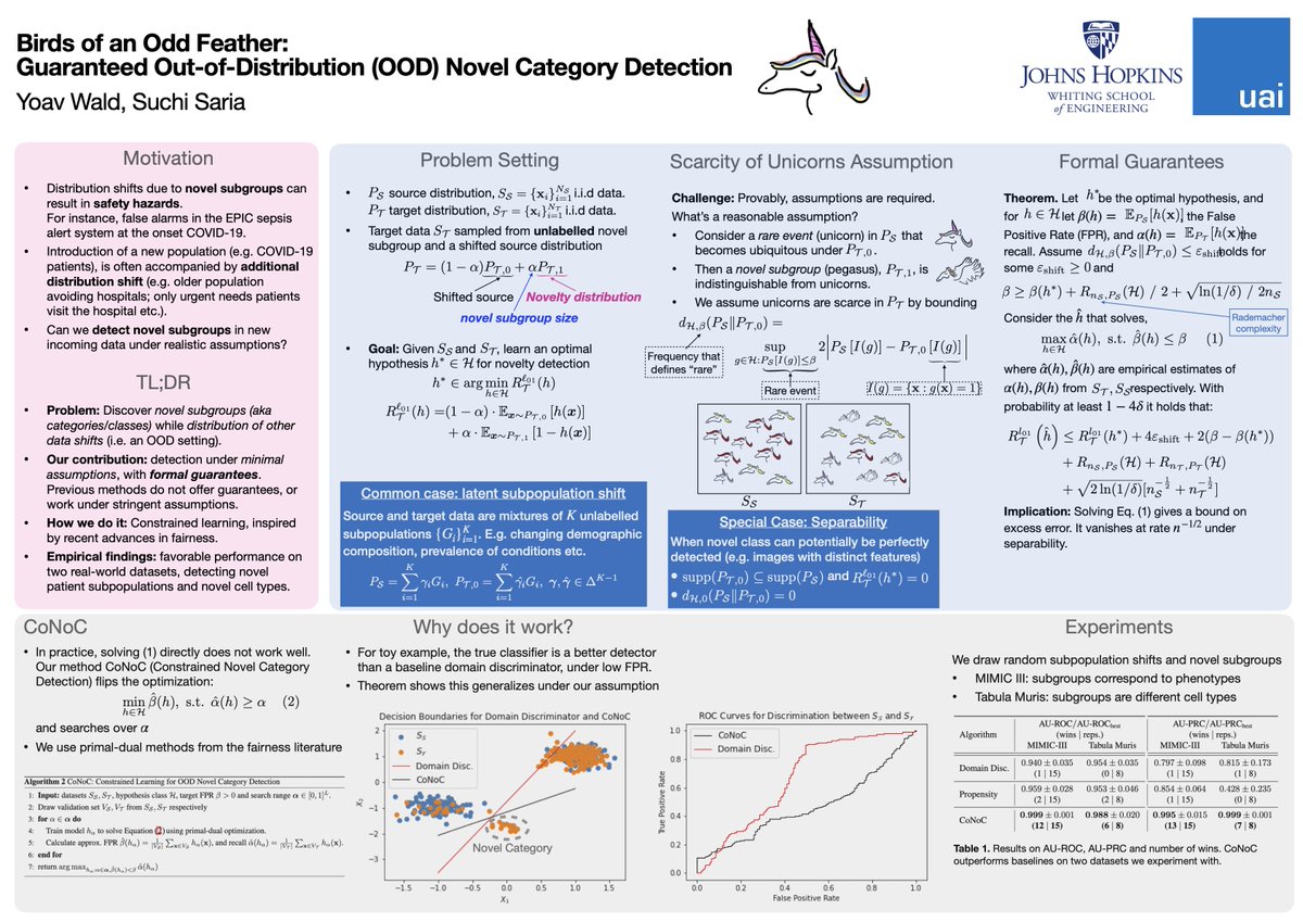 Yoav Wald tweet media