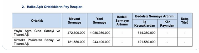 Mehmet Mescioğlu tweet media
