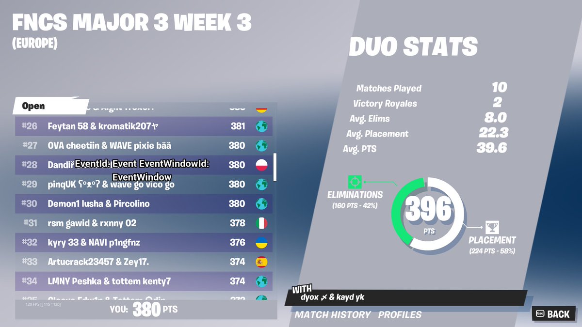 pircolino's tweet image. Qualed semis @LushaFN