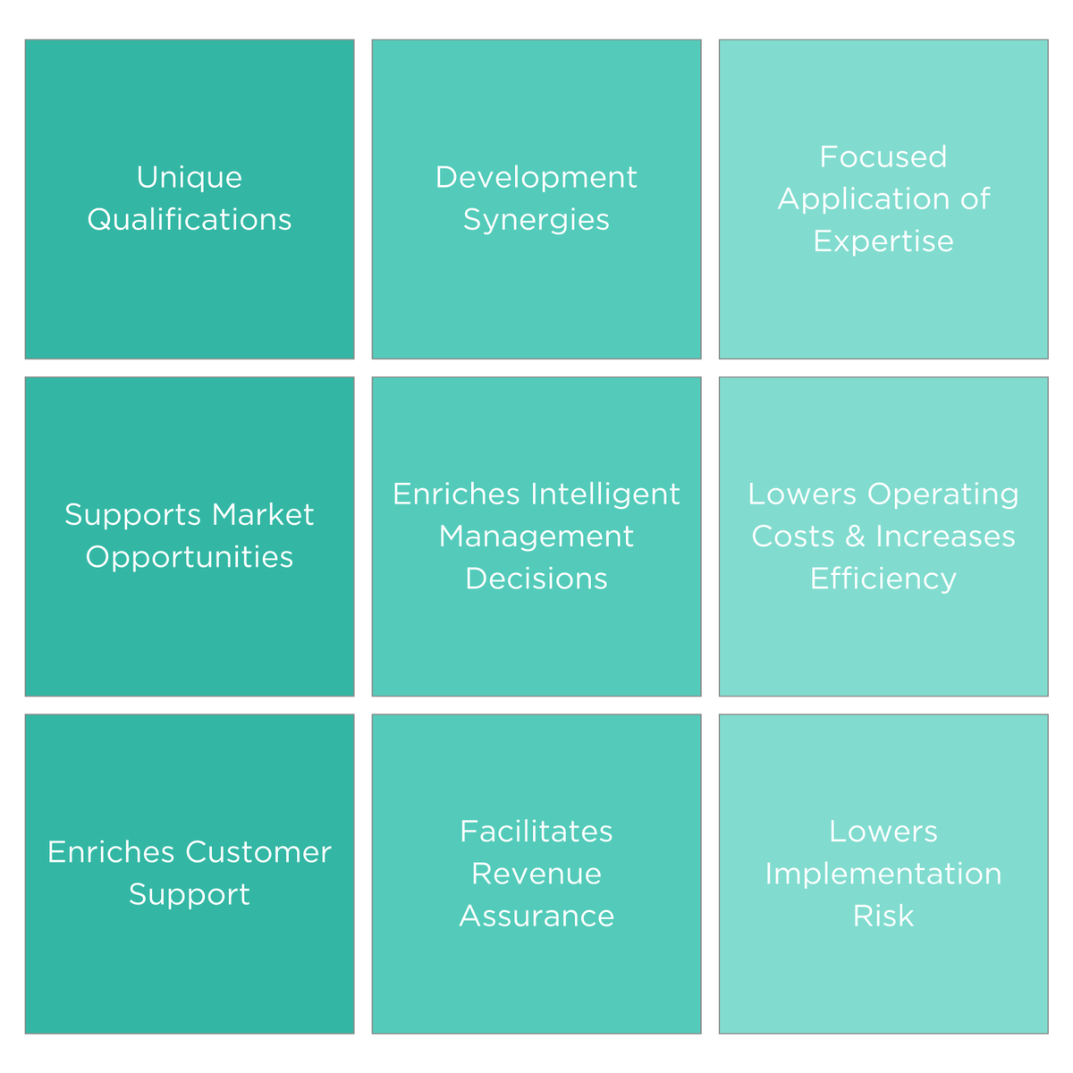 NorthflowSI's tweet photo. The benefits of SuiteSolution help provide versatile telecom billing software that is built on a web-based front end and allows for immediate access to your customer's data. For more information about the benefits of SuiteSolution, visit https://t.co/GK520g30ez https://t.co/CiNORajHt4