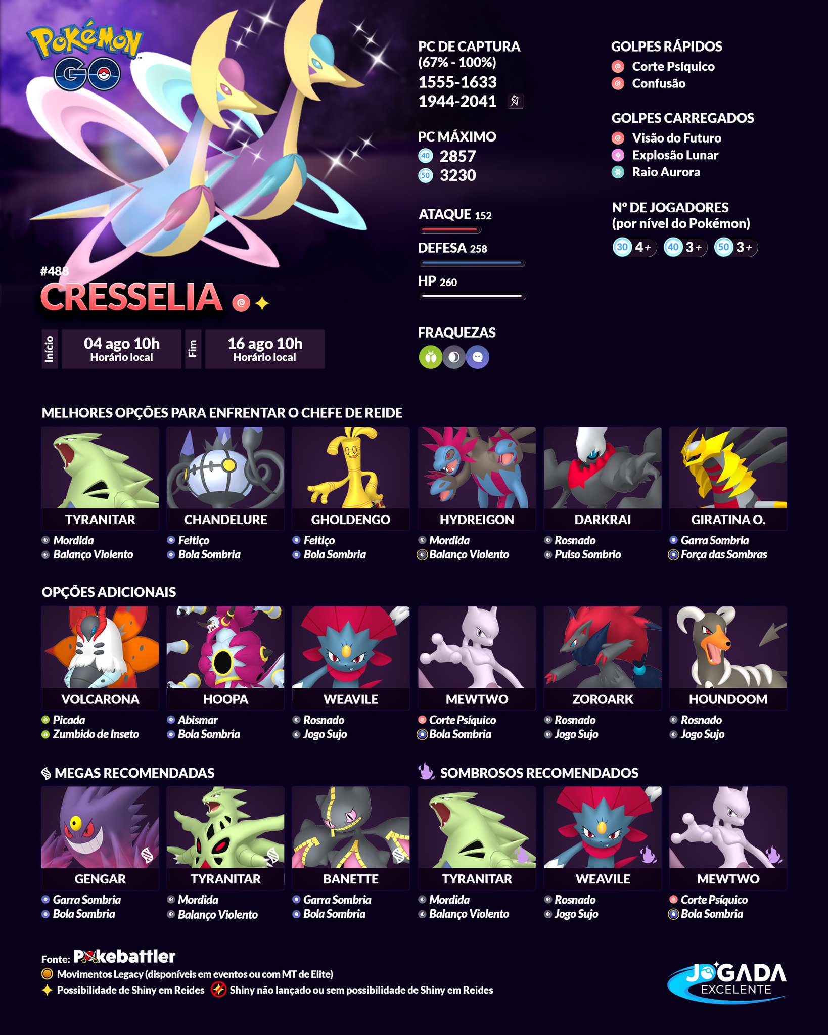 Cresselia retorna ao Pokémon GO como - Jogada Excelente
