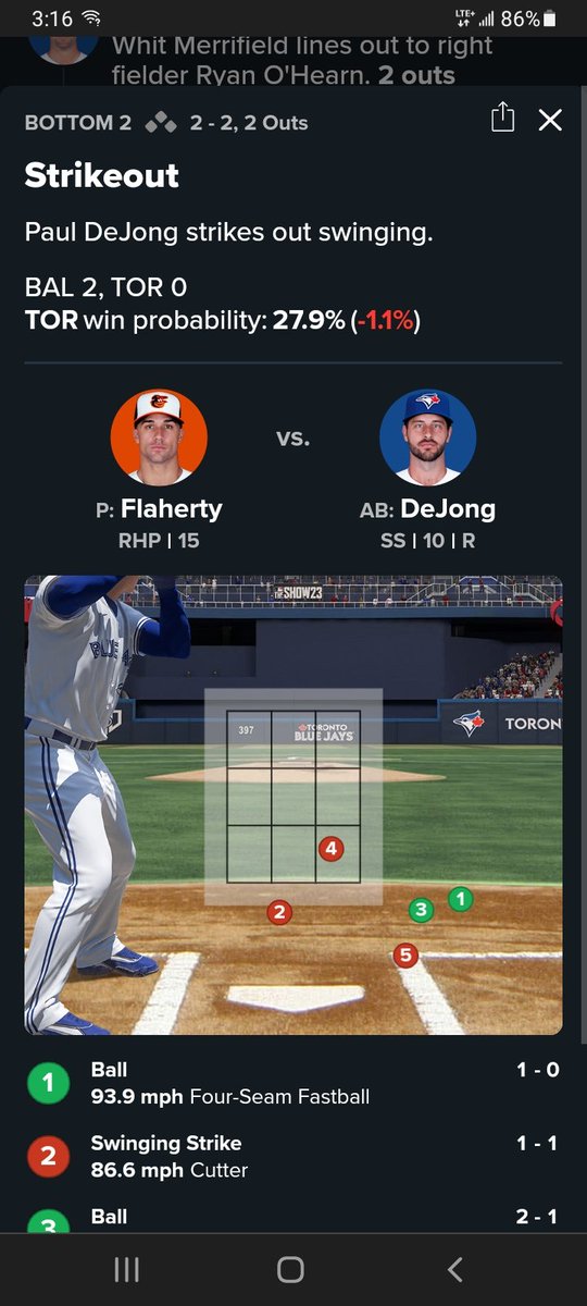 Cy_Waino's tweet photo. #JackFlaherty struck out #PaulDeJong for all you broken-hearted #STLCards fans out there in the X-verse. This looks about right. Ugly gf vs ugly gf.
#Birdland 
#NextLevel https://t.co/hhXzExvTRx