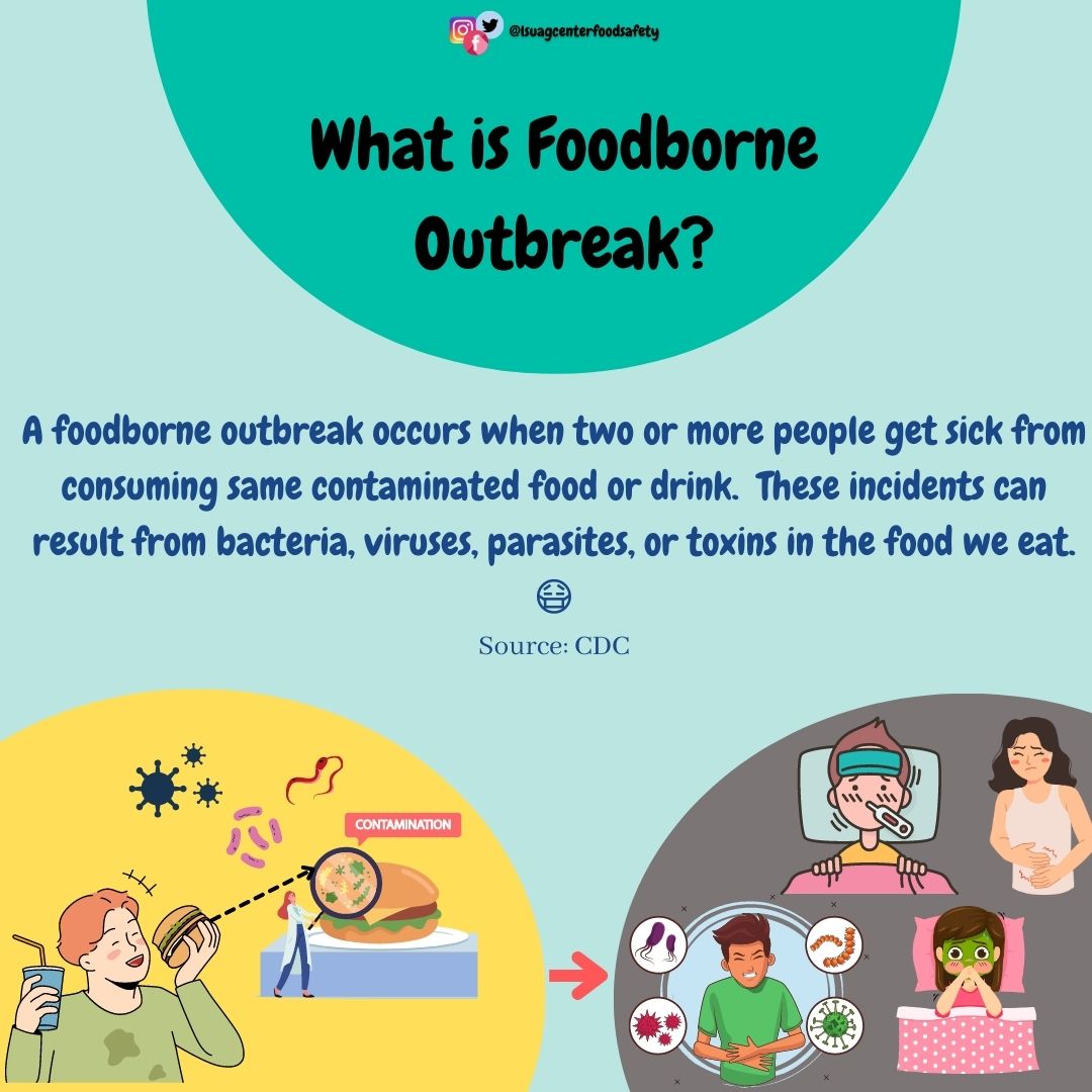 achyutadhikari's tweet photo. " Stay Informed, Stay Safe!  Always Check updates for Food Recalls and Outbreaks! 🍽️Your health matters, be proactive in monitoring food safety alerts! #foodborneoutbreak #foodsafety #adhikarilab #lsuagcenterfoodsafety #Awareness  #CDC https://t.co/fTpabnX8B7
