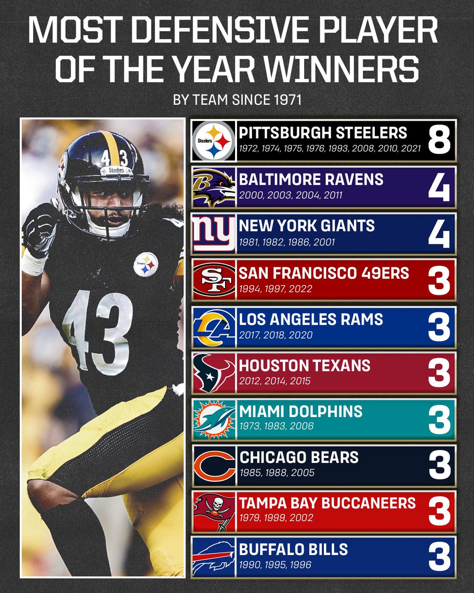 NBC Sports tweet media