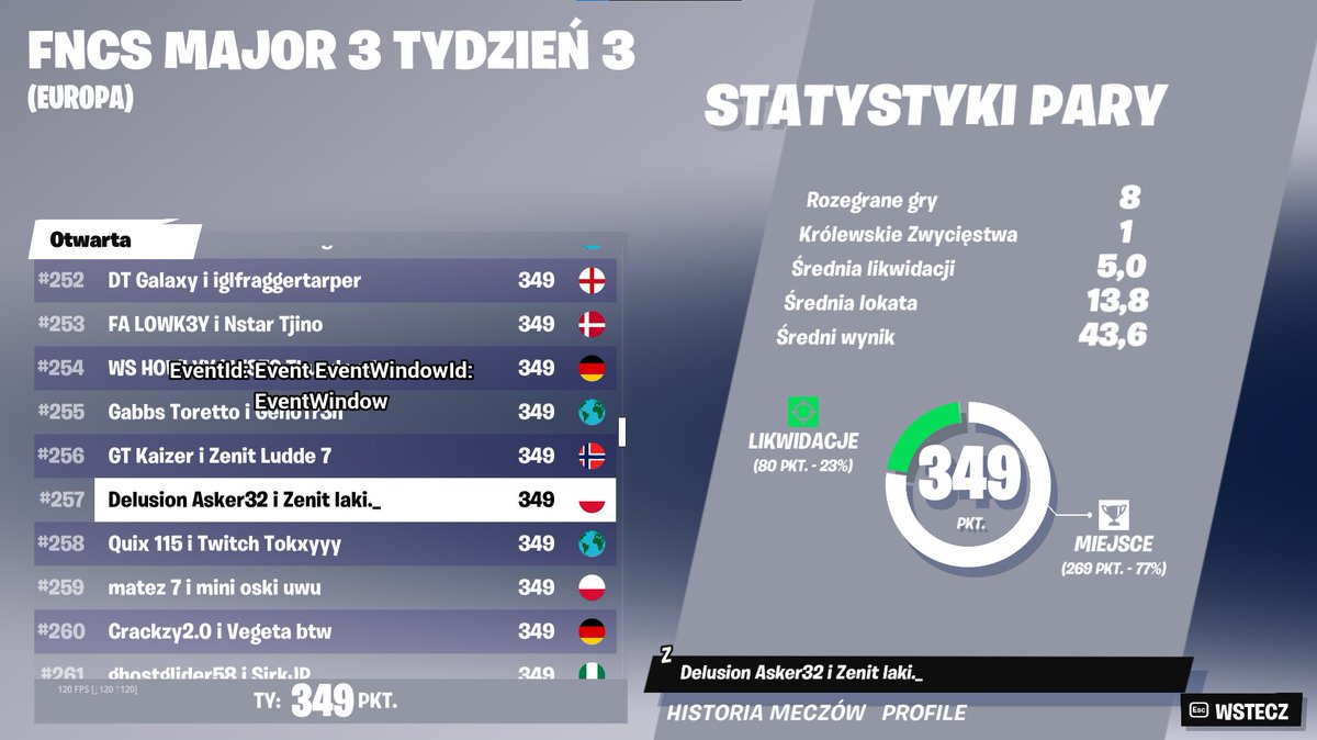 lakilol_'s tweet photo. #257 unlucky @ZenithEsportEU https://t.co/6ukFpMXhO1