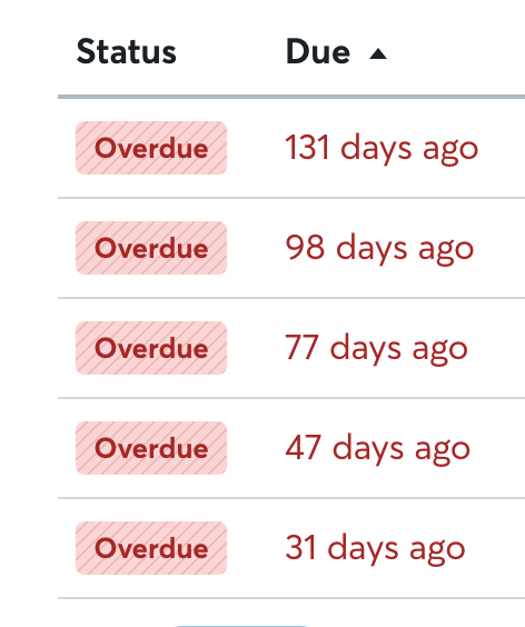 toddowyoung's tweet photo. "You good?"

Freelancers: "Yeah, just tired." https://t.co/GVKlhaFtYH
