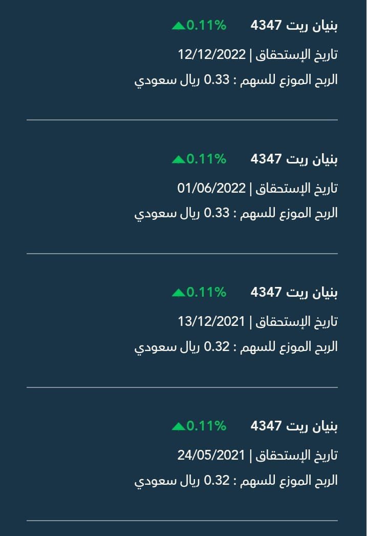 Saad1100110's tweet photo. 🔸من الجيد للمبتدئين بداية استثمار مدخراتهم الشهرية بصناديق الريت العقارية💰:

🔹وذلك يوفر لهم راتب شهري إضافي💰

🔅شهور التوزيعات النقدية التقريبية : 

▪️يناير :دراية+مشاركة
▪️فبراير :ملكية+الأهلي
▪️مارس :المعذر+الرياض
▪️ابريل :دراية
▪️مايو :ملكية
▪️يونيو :بنيان
▪️يوليو :مشاركة+دراية+ملكية
▪️أغسطس :الأهلي
▪️سبتمبر :الرياض
▪️أكتوبر :دراية
▪️نوفمبر:ملكية
▪️ديسمبر :بنيان