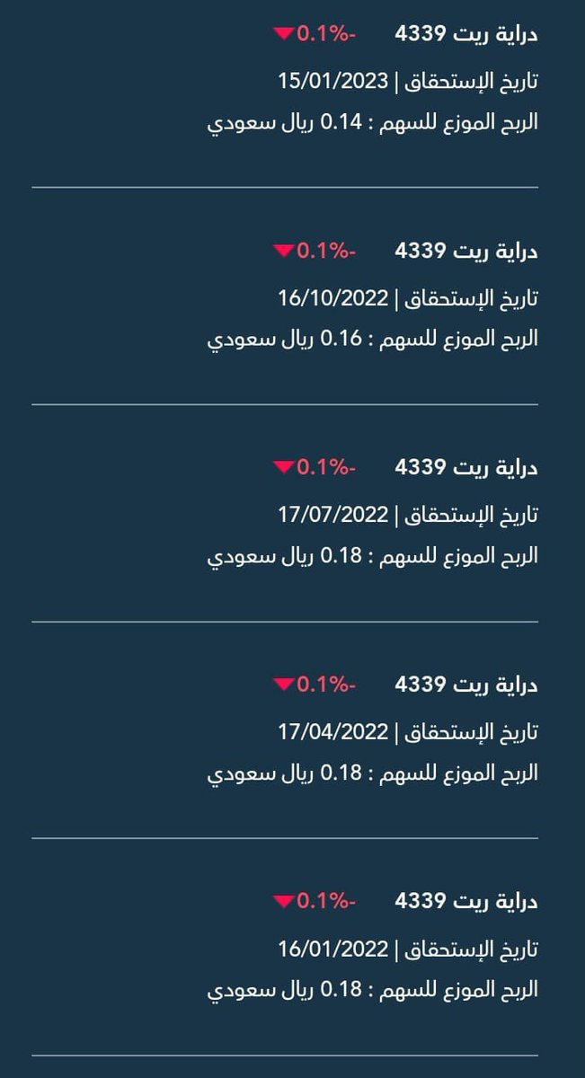 Saad1100110's tweet photo. 🔸من الجيد للمبتدئين بداية استثمار مدخراتهم الشهرية بصناديق الريت العقارية💰:

🔹وذلك يوفر لهم راتب شهري إضافي💰

🔅شهور التوزيعات النقدية التقريبية : 

▪️يناير :دراية+مشاركة
▪️فبراير :ملكية+الأهلي
▪️مارس :المعذر+الرياض
▪️ابريل :دراية
▪️مايو :ملكية
▪️يونيو :بنيان
▪️يوليو :مشاركة+دراية+ملكية
▪️أغسطس :الأهلي
▪️سبتمبر :الرياض
▪️أكتوبر :دراية
▪️نوفمبر:ملكية
▪️ديسمبر :بنيان
