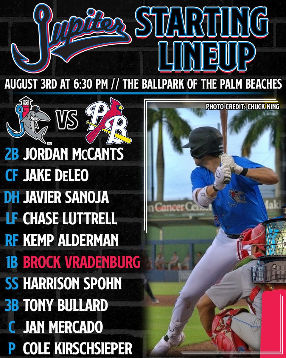 GoHammerheads's tweet photo. Ready to Brock and roll! #HammerTime

🆚 @GoPBCardinals 
⏰ 6:30 PM
📍 @Ballpark_PB 
📻 https://t.co/wwRHoAUsze https://t.co/bJunDxWj37
