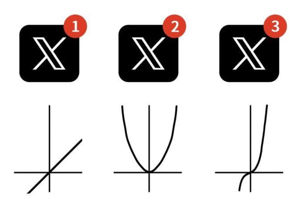 keemoHanzi's tweet photo. The only function for this logo https://t.co/jQNO8rGFDo