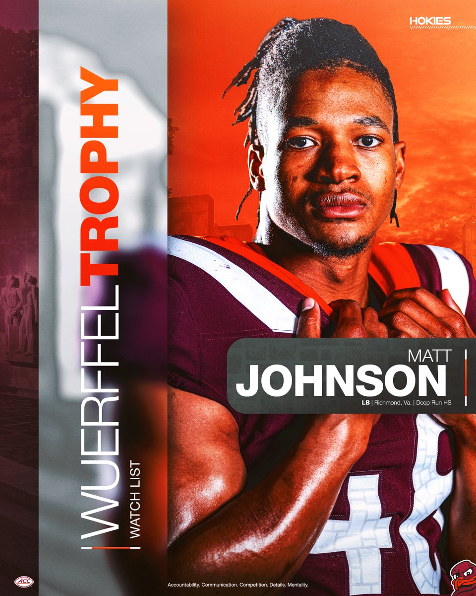 Virginia Tech Football tweet media