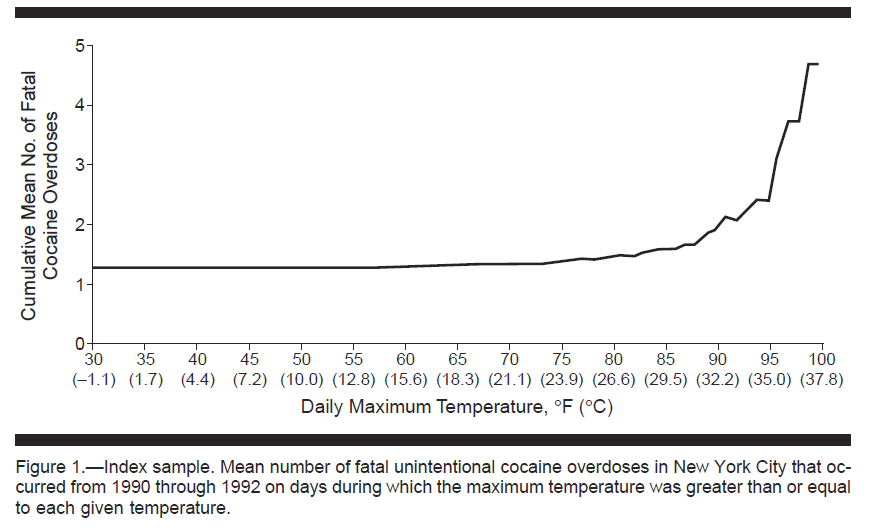 Josh Trebach, MD tweet media