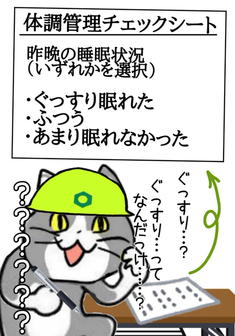 (社会人になって一度もぐっすり寝てスッキリ起きられたことが)ないです #現場猫 