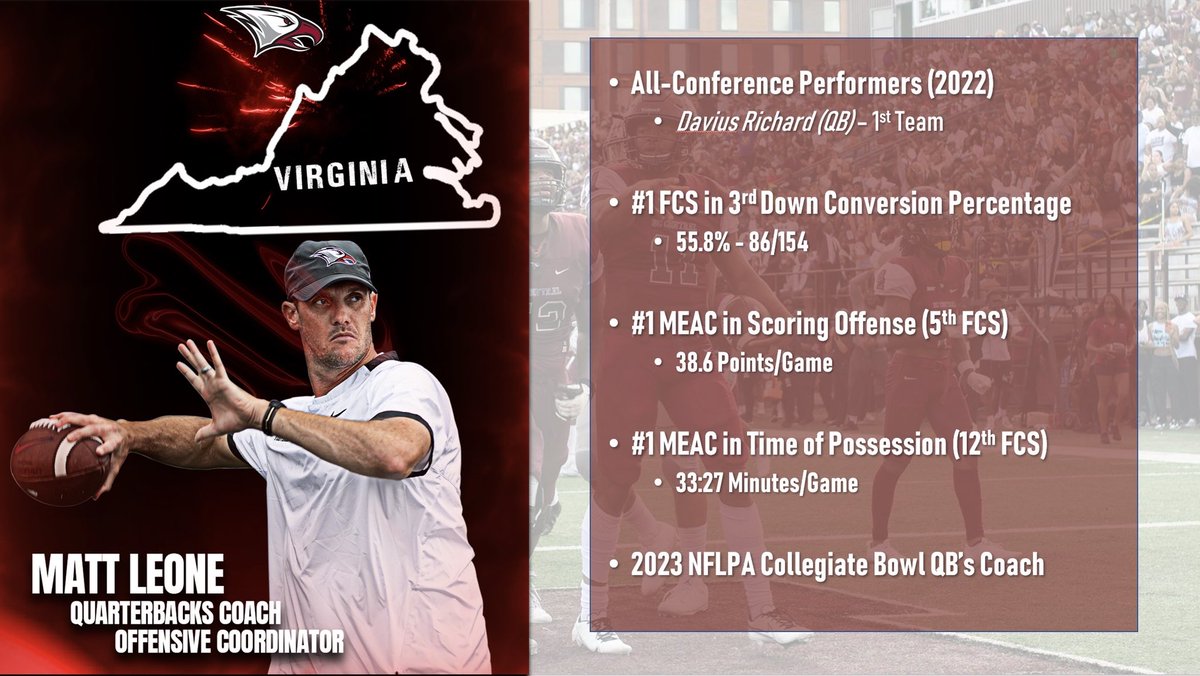 Today we would like to highlight one of the best offensive coordinators in the country. Coach Matt Leone.