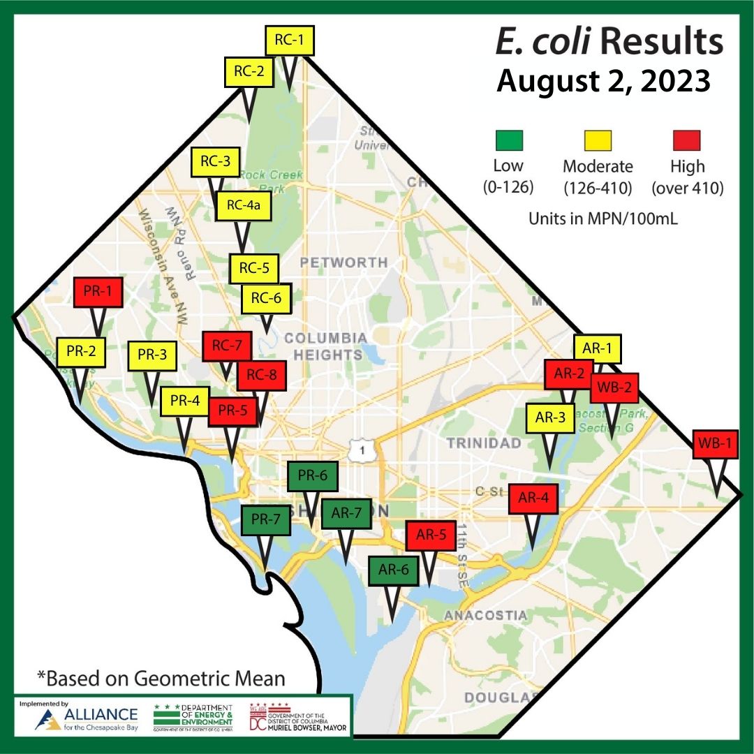 AllianceForBay's tweet photo. 14 weeks of data for the DC Volunteer Water Quality Monitoring Program. A lot more Rock Creek sites have improved from last week!
Thanks to @AnacostiaRrkper, @LoveRockCreek, @GoNatureForward, @DOEE_DC and @MayorBowser! #WhatsInTheWater #DCCitizenScience https://t.co/LainrU3vdh