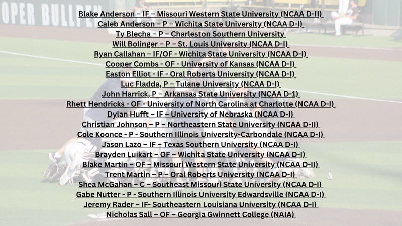 JCCC Baseball Produced 😱1️⃣7️⃣ D1 Commits, 3️⃣ D2 Commits, and 1️⃣ NAIA Commit.  Why play anywhere else 🤷‍♂️.  Proud of this TEAM on and off the field‼️ ⚔️ UP
