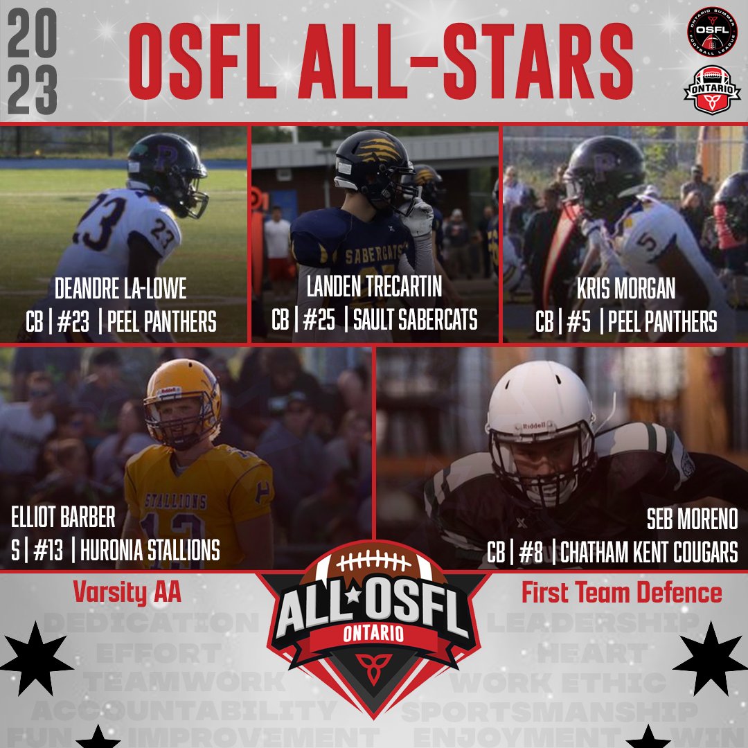 OSFL_Official (@osfl_official) on Twitter photo 