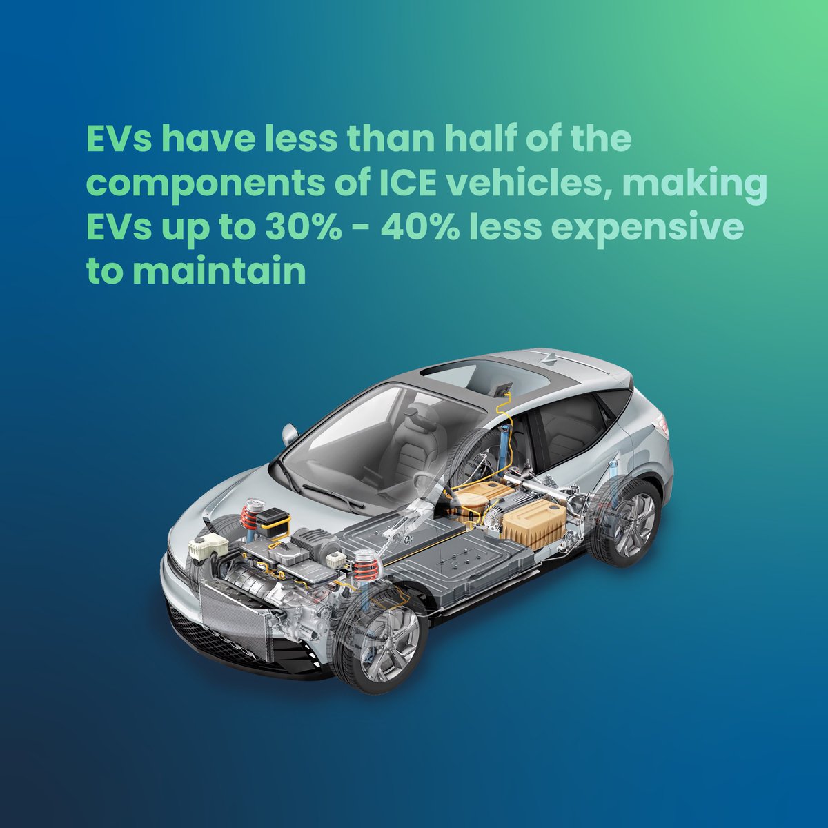 ElementFleet's tweet photo. ⚡ As electric vehicle prices come down and maintenance costs for #EVs remain lower than #ICEvehicles, #TCO parity is closer than you think.
🔋 Your #fleet could benefit from #costsavings with #electricvehicles today: https://t.co/poPtLOg0ou
#fleetmanagement #ArcbyElement https://t.co/50iACcwXQm
