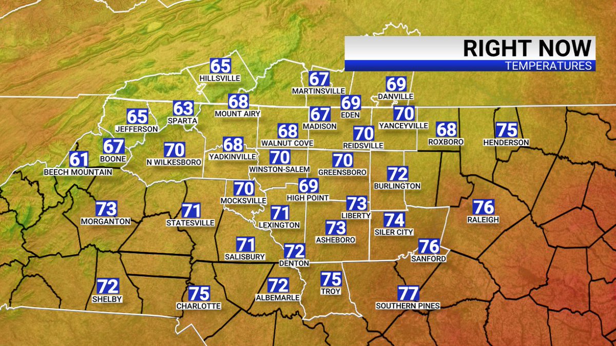 Winding down the day!  Here are your 5 pm temperatures from the FOX8 MAX Weather Center: