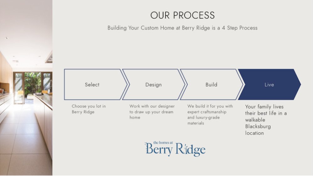 berryridgeva's tweet photo. Looking for the perfect home in Blacksburg, VA? Look no further! From spacious living areas to top-of-the-line appliances, our process is designed to make sure all your needs are met. Visit us or call to find out why we’re the best choice for finding your dream home. https://t.co/UUK7S0KVkU