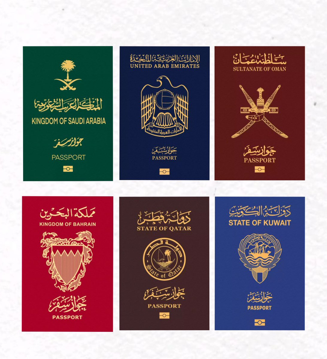 kh3lij_Arabi's tweet image. لكل من يمتلك واحدًا من هذه الجوازات ..فأنت تحمل #الوثيقة الأقوى والأفضل والأكثر امانًا في العالم:
🇴🇲🇸🇦🇰🇼🇦🇪🇧🇭🇶🇦
