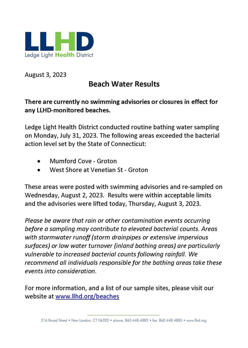 LedgeLightHD's tweet image. 