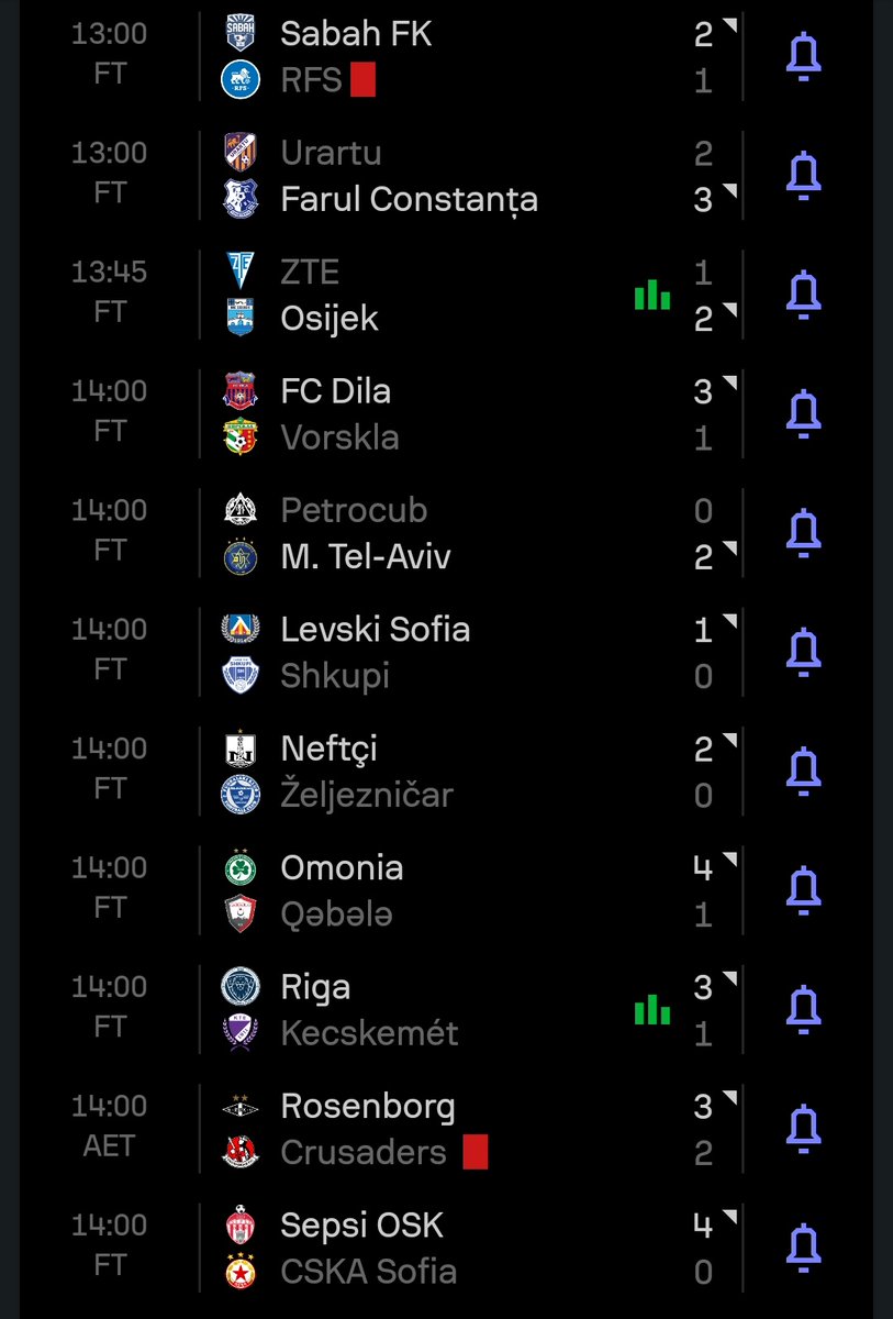 VULGAOTT's tweet photo. Amigo se você conhece mais que 10 times envolvidos nos Playoffs da Conference League busque ajuda imediatamente https://t.co/dbT7ytW11R