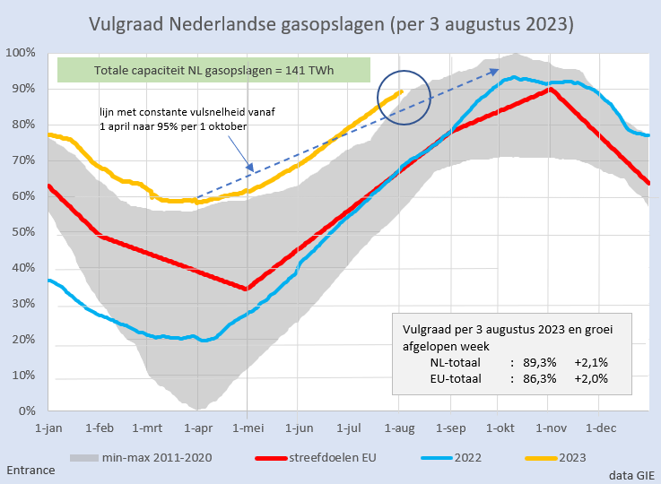 Martien Visser tweet media