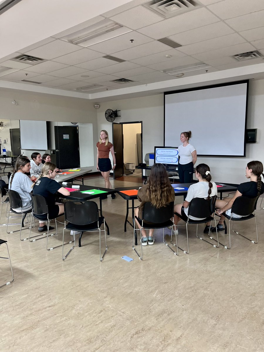 NepeanU18AA's tweet photo. Kickin’ off August with a confidence workshop led by our team’s Mental Performance Consultants, Anna and Haley 🧠💪 https://t.co/rX7s6YpY4x