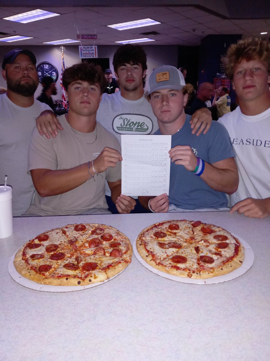 SpainParkFB's tweet photo. Nothing better than ending a very good summer at the bowling alley with our amazing dancers, the Dazzlers... The winning team was awarded with pizzas... Season is 3 weeks away!!
#SPFootball #ItsComing https://t.co/8eQp2E054M