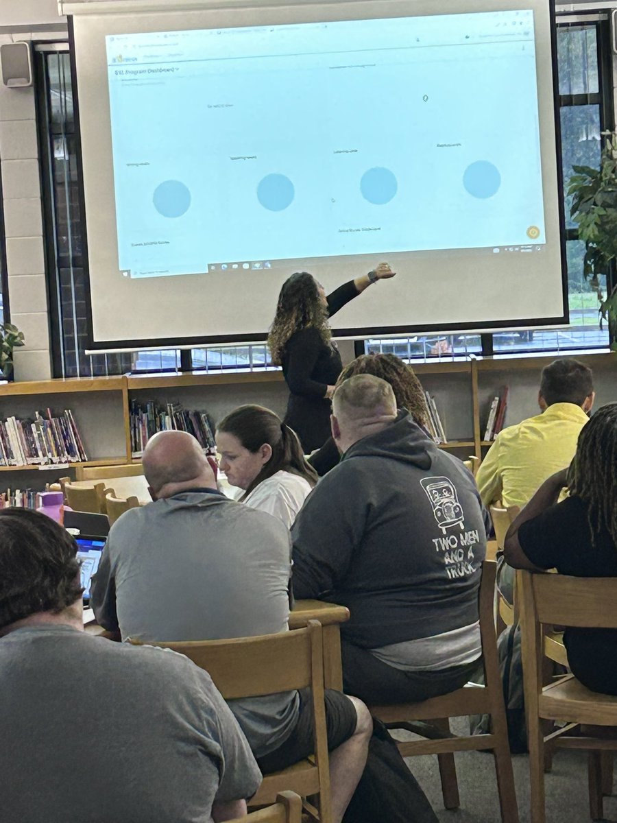 ELACoachArline's tweet image. The amazing @nattsivera gave a wonderful presentation on how to support our ELLs this morning! It was extremely relevant and informative! We are so blessed to have her expertise and leadership. #LMSLevelUp