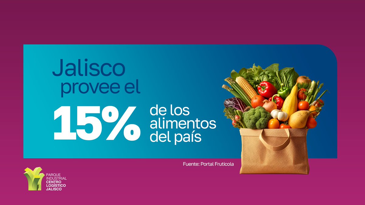 Actualmente Jalisco posee una diversa producción agropecuaria como: Tequila, aguacate, agave, mango, guayaba, plátano, piña, papaya, jitomate, cebolla, chile (ají), brócoli y lechuga. Además de carne, lácteos y productos del mar.

#CLJ #ParqueIndustrial #Logístic