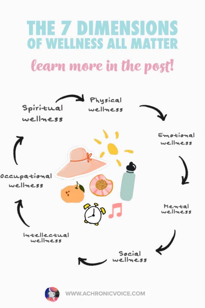 AChVoice's tweet photo. "Many with #chronicillness or #disability have had to give up professions that they love. Many of us even consider the ability to have work #stress as a ‘#luxuryproblem’ or a #blessing in itself. It means that our bodies are functioning at full capacity": https://t.co/dEkwWPSPqi https://t.co/PHyunAr5aB