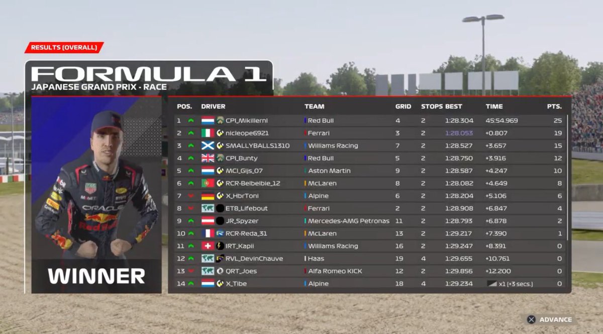 DKMN Esports tweet media