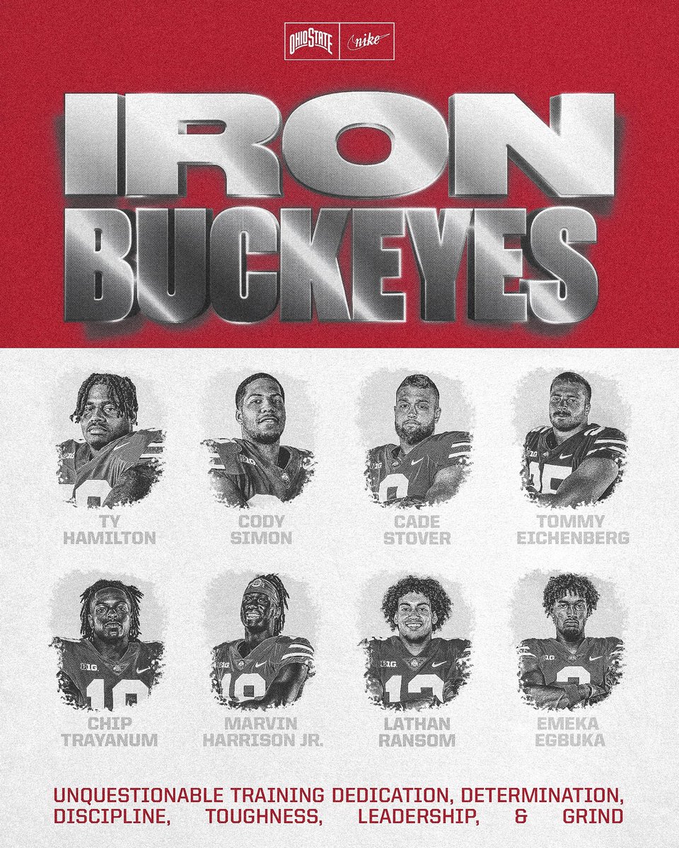 Ohio State Football tweet media